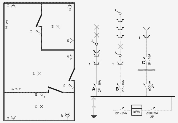 elektrisch schema huisinstallatie symbolen elektriciteit